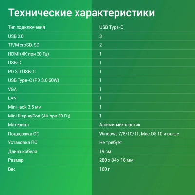 Стыковочная станция Digma DS-990UC_G USB Type-C серый 1xHDMI 1xDP 1xVGA 1xRJ-45 1xUSB Type-C 3xUSB 3.0