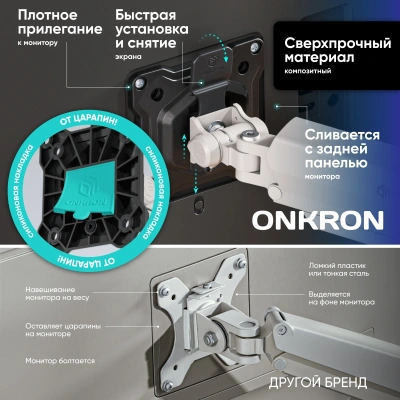 Кронштейн для мониторов Onkron G80 BW черный/белый 13"-32" макс.10кг настольный поворот и наклон верт.перемещ.