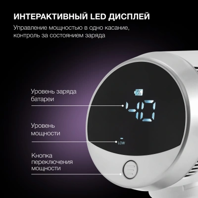 Пылесос Hyundai HYV-S5550 400Вт белый/серебристый