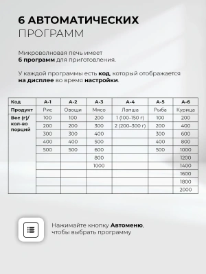 Микроволновая печь Lex BIMO 20.07N 20л. 800Вт черный (встраиваемая)