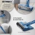 Пылесос Polaris Energy WAY AQUA PVCS 7000 400Вт синий/серый