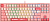 Клавиатура A4Tech S87 Energy механическая розовый USB for gamer LED (S87 USB ENERGY PINK) кабель 1.8м