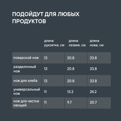 Набор ножей кухон. Rondell Lincor RD-482 компл.:6предм. с подставкой коричневый подар.коробка