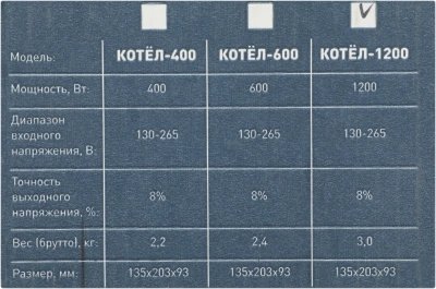 Стабилизатор напряжения Rucelf Котел-1200 1.2кВА однофазный белый