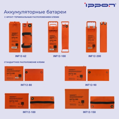 Батарея для ИБП Ippon INT12-100 12В 100Ач