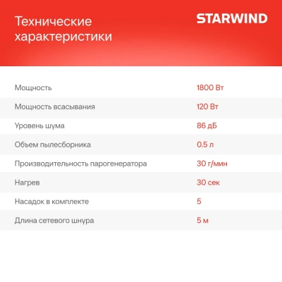 Пылесос паровой Starwind SSV9550 1800Вт темно-серый/голубой
