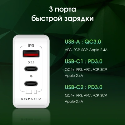 Сетевое зар./устр. Digma Pro DPW6B 65W 3.25A (PD+QC) 2хUSB-C/USB-A универсальное белый (DPW6B5GX12WH)