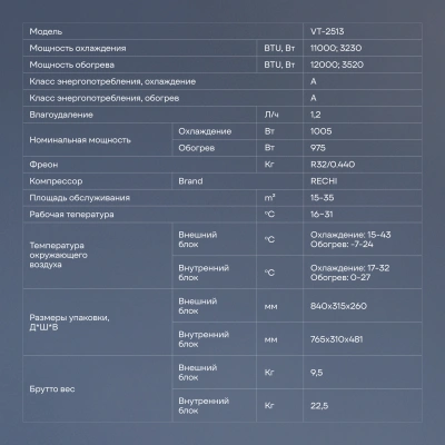 Сплит-система Vitek VT-2513 белый