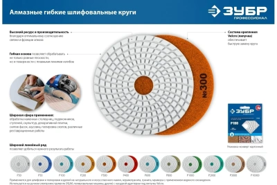 Диск алмазный Зубр 29868-2000 d=100мм (угловые шлифмашины/дрели)
