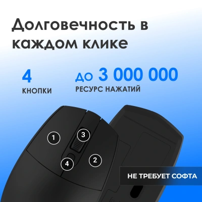 Мышь Оклик 201MW черный оптическая 1600dpi беспров. USB 4but (2070318)