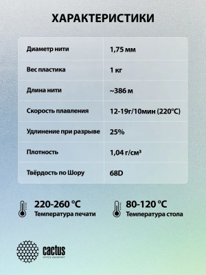 Пластик для принтера 3D Cactus CS-3D-ABS-1KG-CYAN ABS d1.75мм 1кг L386м 1цв.