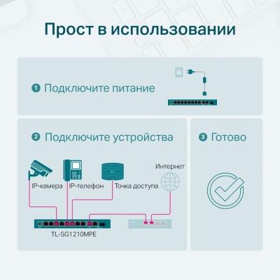Коммутатор TP-Link TL-SG1210MPE (L2) 10x1Гбит/с 1xКомбо(1000BASE-T/SFP) 8PoE+ 123W настраиваемый