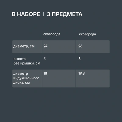 Набор посуды Rondell Stark RDS-2010 3 предмета
