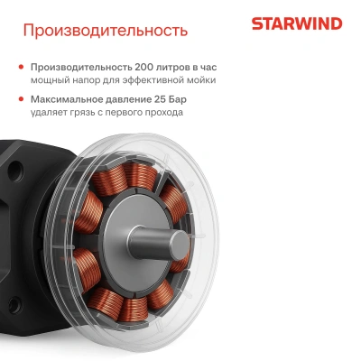 Минимойка Starwind SBW-25.20-2.1B 120Вт