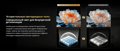 Телевизор QLED Skyworth 75" 75X66H Nexo Mini-LED черный/серый 4K Ultra HD 120Hz MEMC DVB-T DVB-T2 DVB-C DVB-S DVB-S2 USB WiFi Smart TV