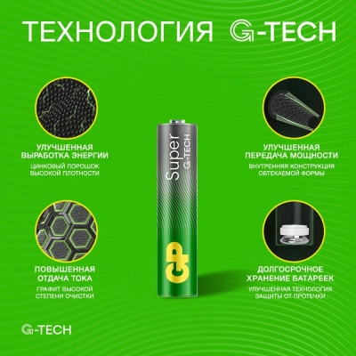 Батарея GP Super Alkaline 24AA21-2CRSWC30 AAA (30шт) спайка