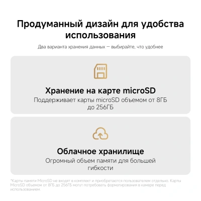 Камера видеонаблюдения IP Xiaomi C201 Wi-Fi 3.3-3.3мм цв. корп.:белый (BHR08NBGL)