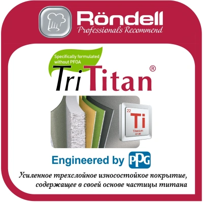 Сковорода Rondell Craft RDA-1335 круглая 24см покрытие: TriTitan ручка несъемная (без крышки) черный