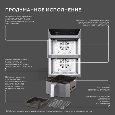Аэрогриль Hyundai HYF-9900 12л 2800Вт серый