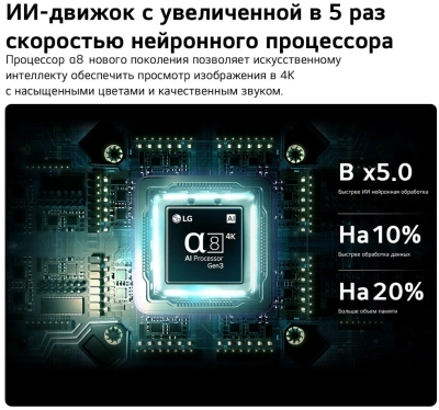 Телевизор OLED LG 55" OLED55B6RLA.ARU коричневый/серый 4K Ultra HD 120Hz DVB-T2 DVB-C DVB-S2 USB WiFi Smart TV (RUS)