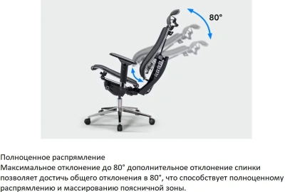 Кресло руководителя эргономичное Метта Yoga 4DF B2-5D - YM93 черный сиденье черный сетка с подголов. крестов. сталь хром