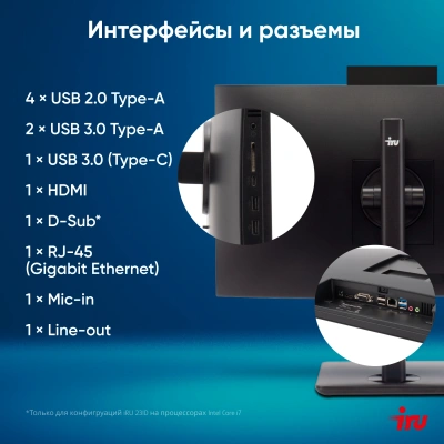 Моноблок IRU 23ID 23.8" Full HD i3 12100 (3.3) 8Gb SSD256Gb UHDG 730 CR Windows 11 Pro GbitEth WiFi BT 90W Cam черный 1920x1080