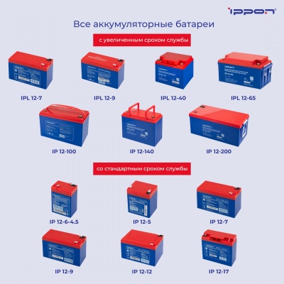 Батарея для ИБП Ippon IP12-9 12В 9Ач