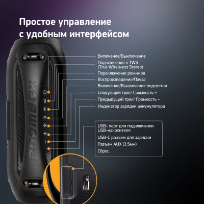 Колонка порт. Digma D-PS1530 черный/черный 50W 2.1 BT 10м 3000mAh (SP1530B)