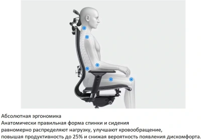 Кресло руководителя эргономичное Метта Yoga 4DF B2-5D - YM93 черный сиденье черный сетка с подголов. крестов. сталь хром