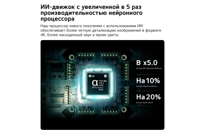 Телевизор LED LG 55" 55MRGB86B6A.ARUG черный 4K Ultra HD 120Hz DVB-T2 DVB-C DVB-S2 USB WiFi Smart TV