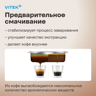 Кофеварка рожковая Vitek VT-8490 1450Вт черный