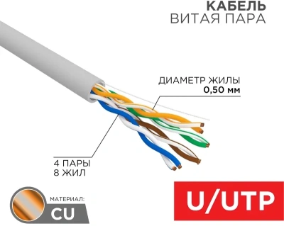 Кабель информационный Rexant 01-0041-R кат.5E U/UTP 4 пары 24AWG PVC внутренний 305м серый