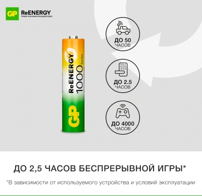 Аккумулятор GP 100AAAHCRGY-2CRCB2 AAA NiMH 930mAh (2шт)