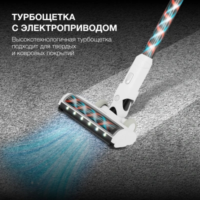 Пылесос Hyundai HYV-S5550 400Вт белый/серебристый