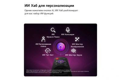 Телевизор LED LG 55" 55MRGB86B6A.ARUG черный 4K Ultra HD 120Hz DVB-T2 DVB-C DVB-S2 USB WiFi Smart TV