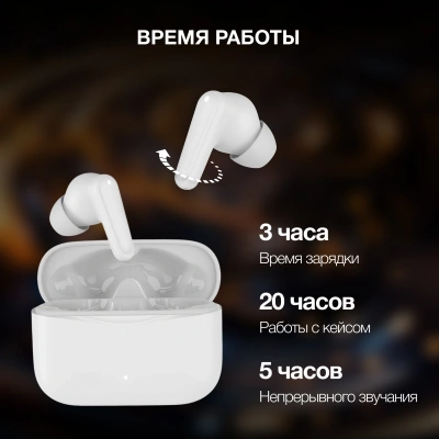 Гарнитура внутриканальные Hyundai Select H-EP203 белый беспроводные bluetooth в ушной раковине (HEP203W)