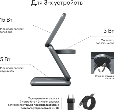 Беспроводное зар./устр. Magssory fold pro 23W 3A+2.22A (PD+QC+QI) USB Type-C для Apple темно-синий (WCH063M)