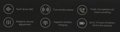 Гарнитура внутриканальные ZMI PurPods Pro TW100ZM белый беспроводные bluetooth в ушной раковине