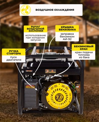 Генератор Huter DY2500L 2.2кВт