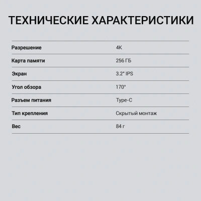 Видеорегистратор Digma FreeDrive 950DW черный 4Mpix 3840x2160 170гр. Hi3516 СV610