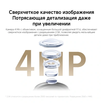 Камера видеонаблюдения IP Xiaomi CW300 EU Wi-Fi 2.8-2.8мм цв. корп.:белый/черный (BHR8097EU)