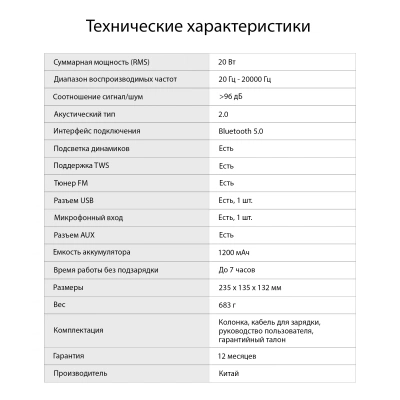 Колонка порт. Digma D-PS1505 черный 20W 2.0 BT 10м 1200mAh (SP1505B)
