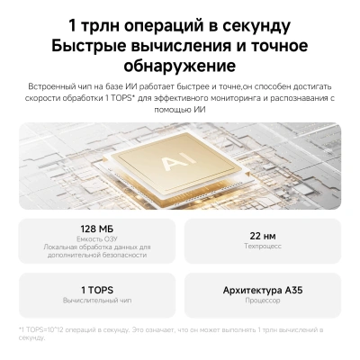 Камера видеонаблюдения IP Xiaomi C300 Dual EU Wi-Fi 2.8-6мм цв. корп.:белый/черный (BHR9166EU)