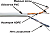 Кабель информационный Lanmaster TWT-5EUTP2-XS кат.5E UTP 2 пары 24AWG PVC внутренний 305м серый