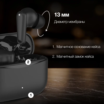 Гарнитура внутриканальные Hyundai Select H-EP203 черный беспроводные bluetooth в ушной раковине (HEP203B)