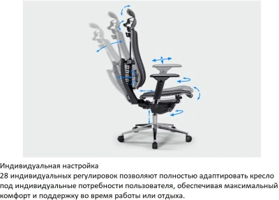 Кресло руководителя эргономичное Метта Yoga Spine Triumph B2 (Черный CC.50.15.13A) Infinity Easy Clean экокожа/сетка с подголов. крестов. алюминий хром