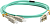 Патч-корд Lanmaster LAN-2LC-2SC/OM3-3.0 2x50/125 OM3 LC дуплекс-SC дуплекс 3м LSZH