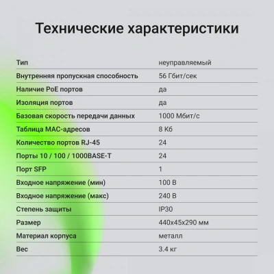 Коммутатор Digma DSP224G-2S-R400 (L2) 24x1Гбит/с 2SFP 24PoE 24PoE+ 2PoE++ 400W неуправляемый