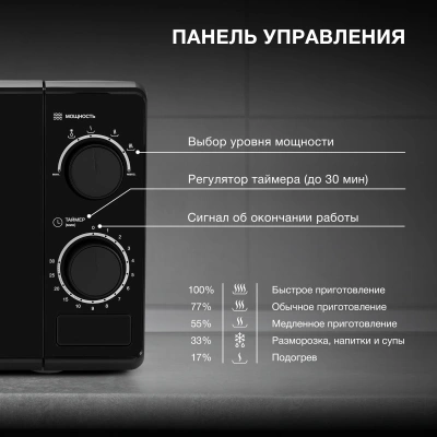 Микроволновая Печь Hyundai HYM-M2096 20л. 700Вт черный