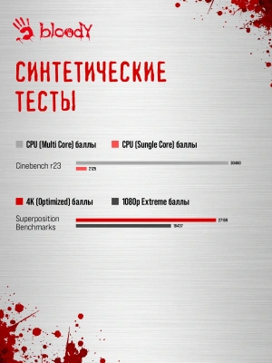 ПК Bloody BD-PC CZ79C3 MT i7 13700KF (3.4) 64Gb SSD1Tb RTX5080 16Gb Windows 11 Home 64 GbitEth 850W черный (RUS) (2086027)
